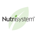 Nutrisystem 