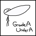 GradeAUnderA 