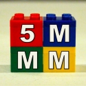 5MadMovieMakers 