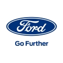 Ford Motor Company 